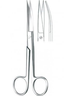 Operating Scissor Cvd