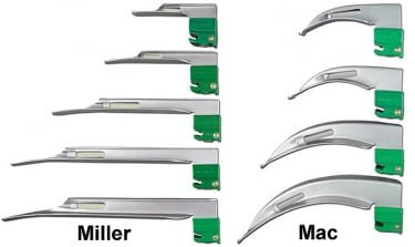 Standard Laryngoscpe